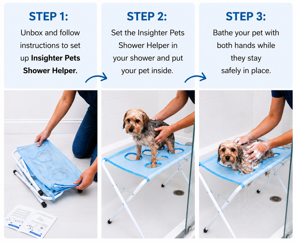 Insighter Pets Bath & Grooming Helper